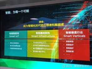 聯想35周年 以一場“小長征”開啟人工智能基礎軟件開發新篇章