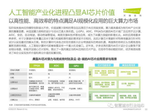 數字經濟時代人工智能產業的商業化路徑探析——基于2021年商務咨詢視角