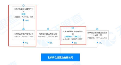 經濟信息咨詢 解析現代企業決策的智慧之源